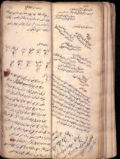 Bürokartenregister aus dem 16. Jhr mit osmanischer Handschrift