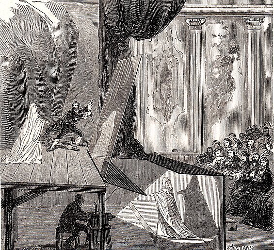 Historische Illustration eines Theatertricks aus dem 19. Jahrhundert, bekannt als „Pepper’s Ghost“. Zu sehen ist ein Bühnenaufbau mit einem Spiegel, der das Bild einer unten verborgenen Person als geisterhafte Erscheinung auf die Bühne reflektiert. Ein Mann auf der Bühne interagiert mit der Illusion, während das Publikum im Hintergrund zuschaut. Der Trick basiert auf Lichtreflexion und Perspektive und wird bis heute bei modernen Projektionen eingesetzt.